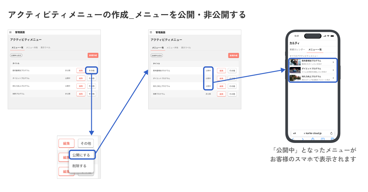 アクティビティメニューの作成_メニューを公開・非公開する.png