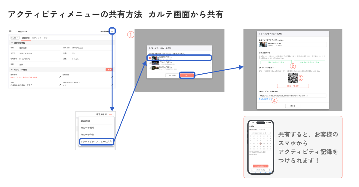 アクティビティメニューの共有方法_カルテ画面から共有.png