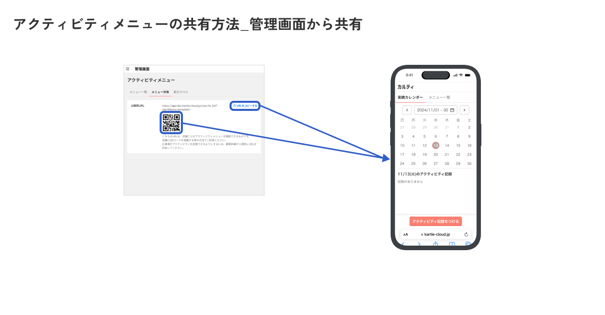 アクティビティメニューの共有方法_管理画面から共有.png