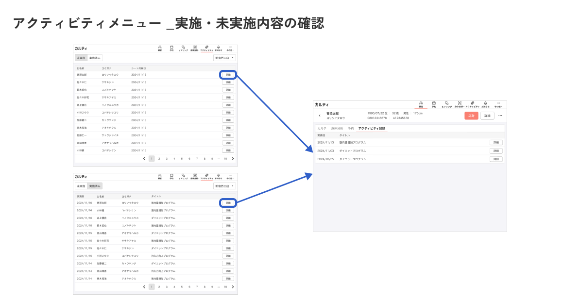 アクティビティメニュー_実施・未実施内容の確認.png