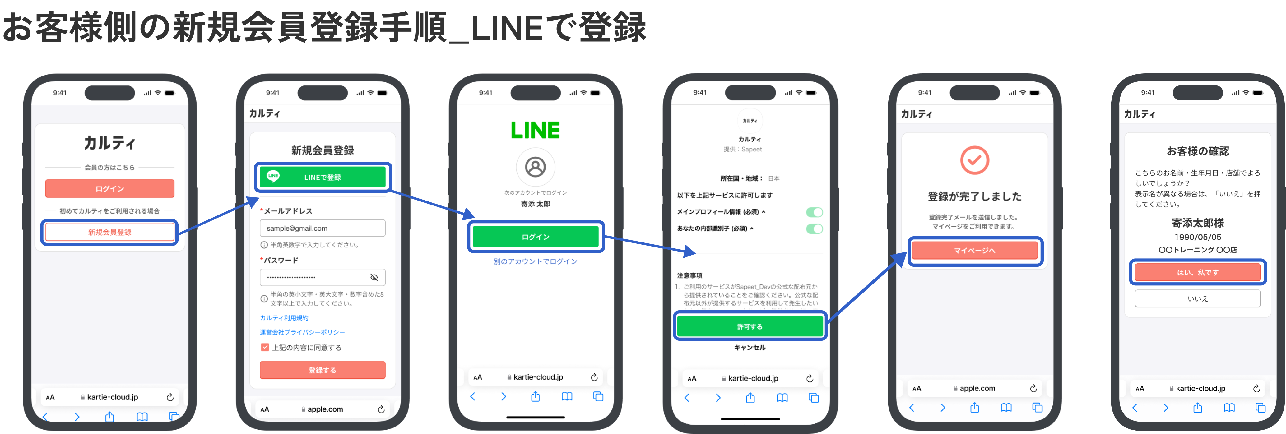 新規会員登録手順_LINE.png