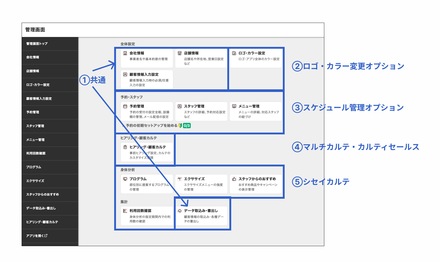 MK_管理画面トップ.png